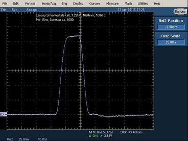 3mm aperture RTP Pockels cell 100kHz pulse response